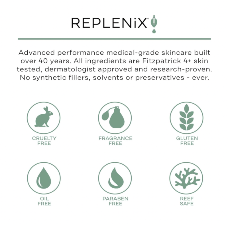 Replenix Retinol Smooth & Tighten Body Lotion - Image 6